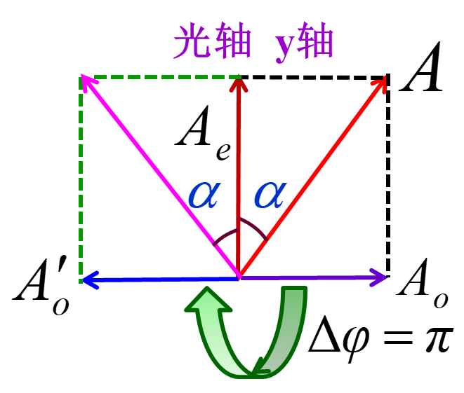 image-20240108014104700