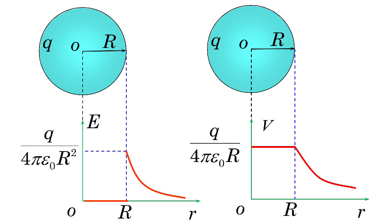 image-20241106110706337