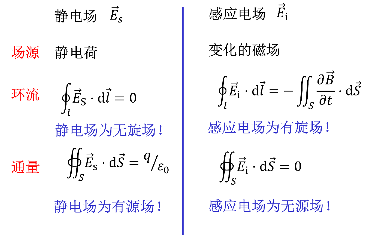 image-20241127170353798