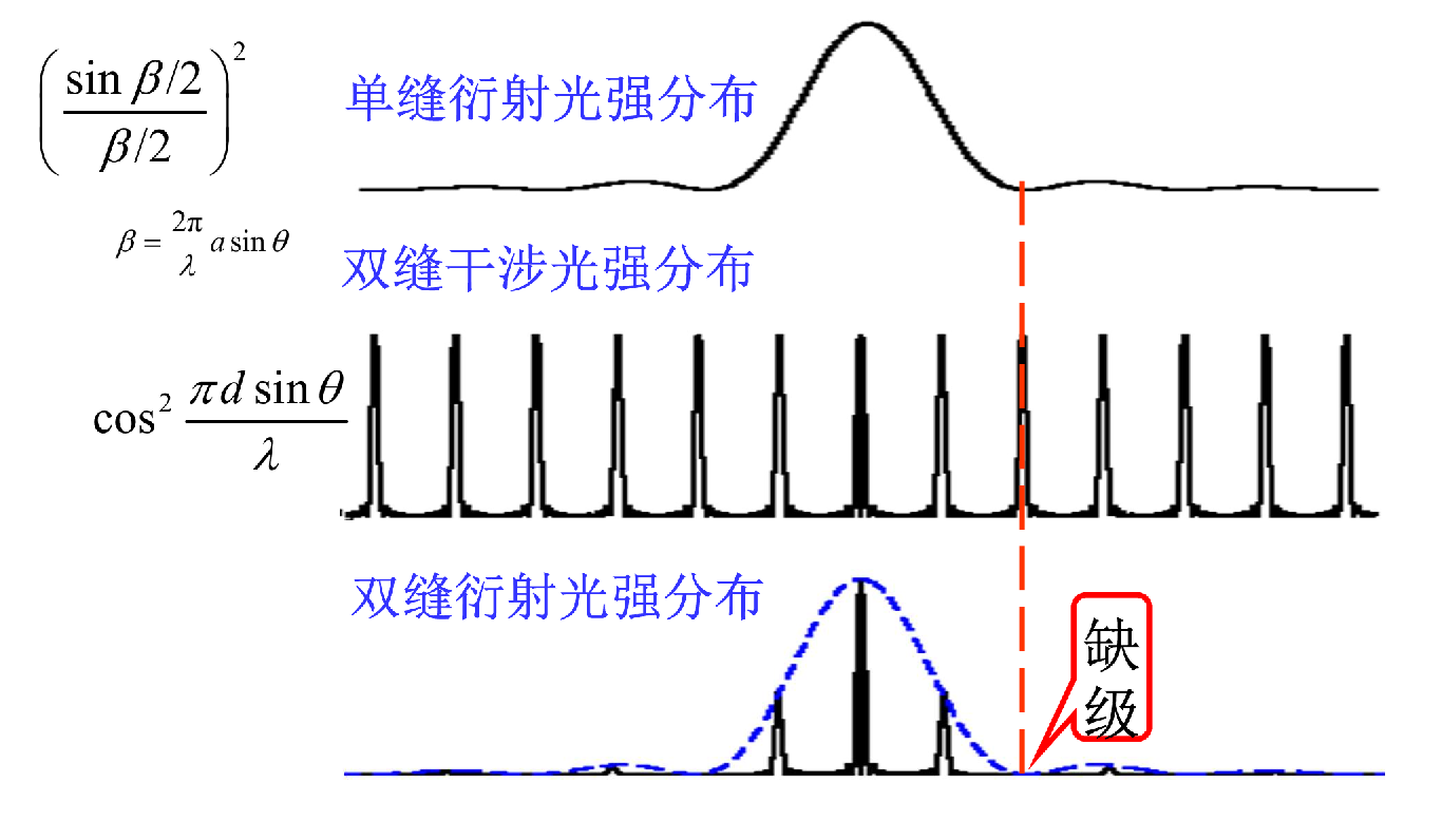 image-20250107203335349