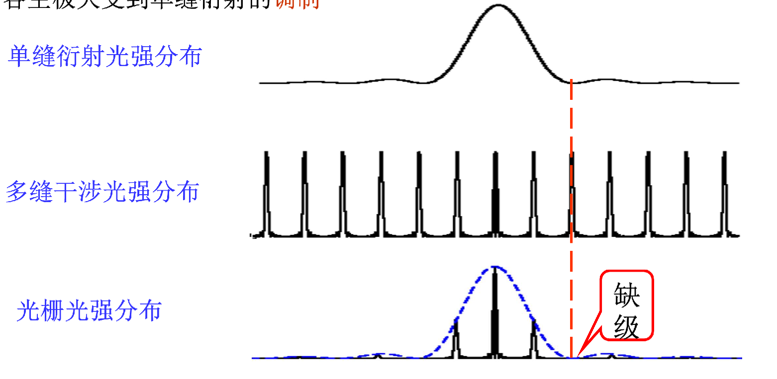 image-20250108221107254