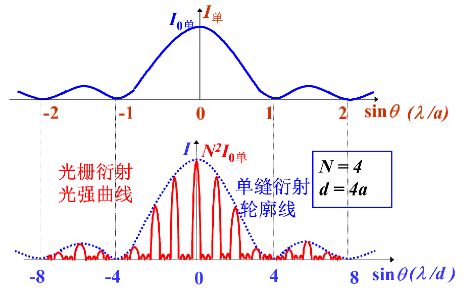 image-20250108222202013