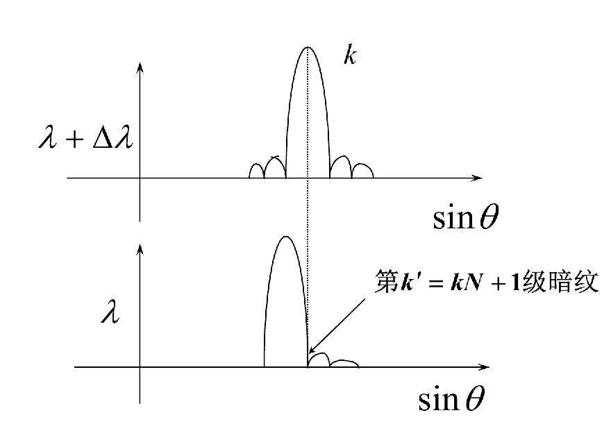 image-20250108230141546