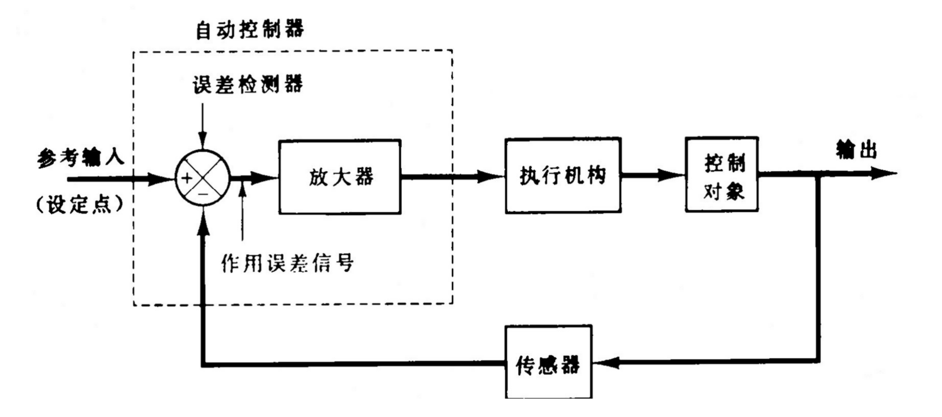 image-20250924150008063