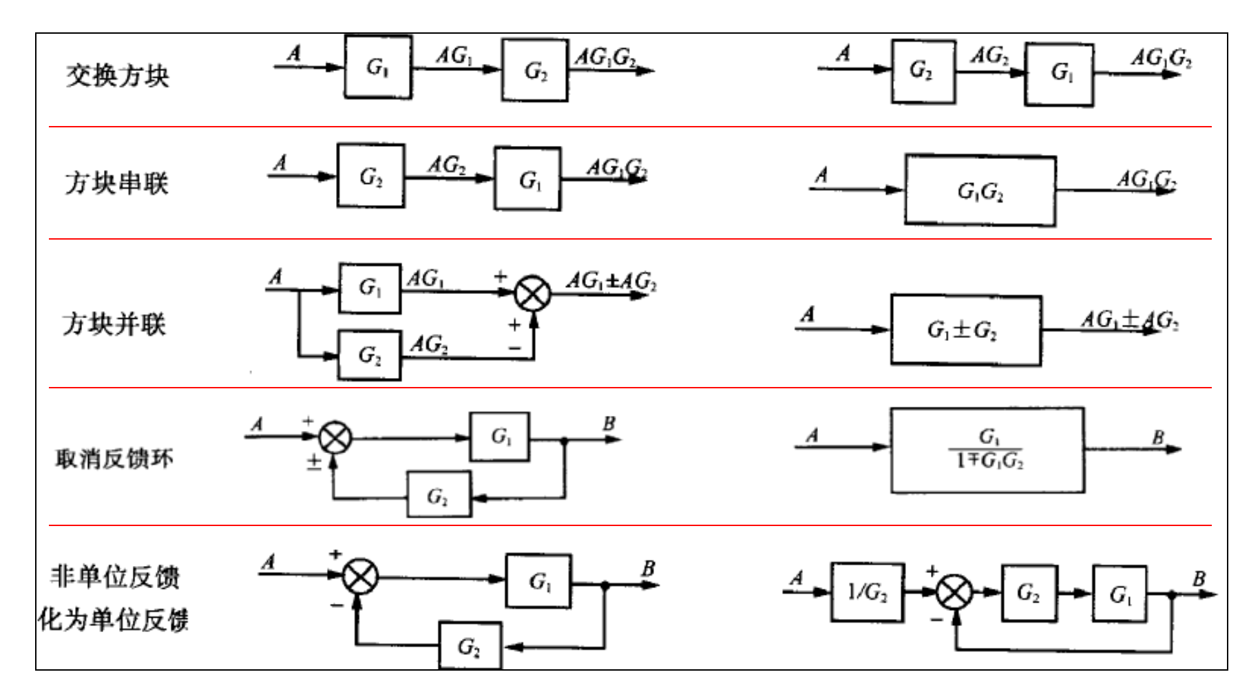 image-20250924150232188