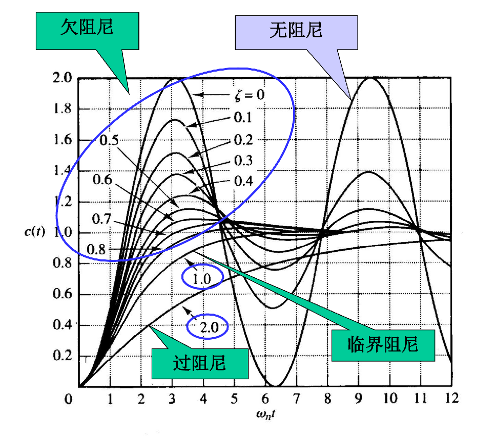 image-20251009101348812