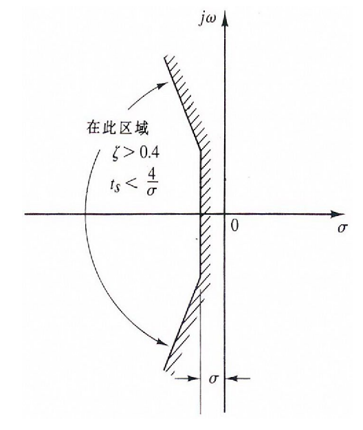 image-20251017192306132