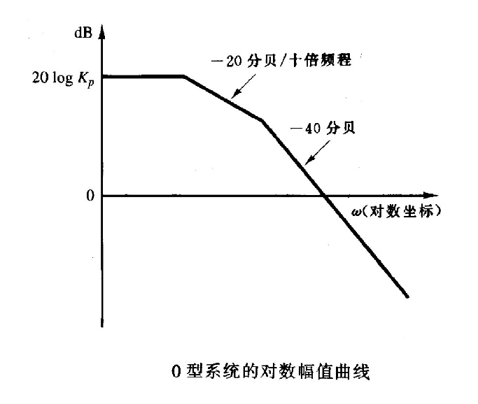 image-20251111111630462