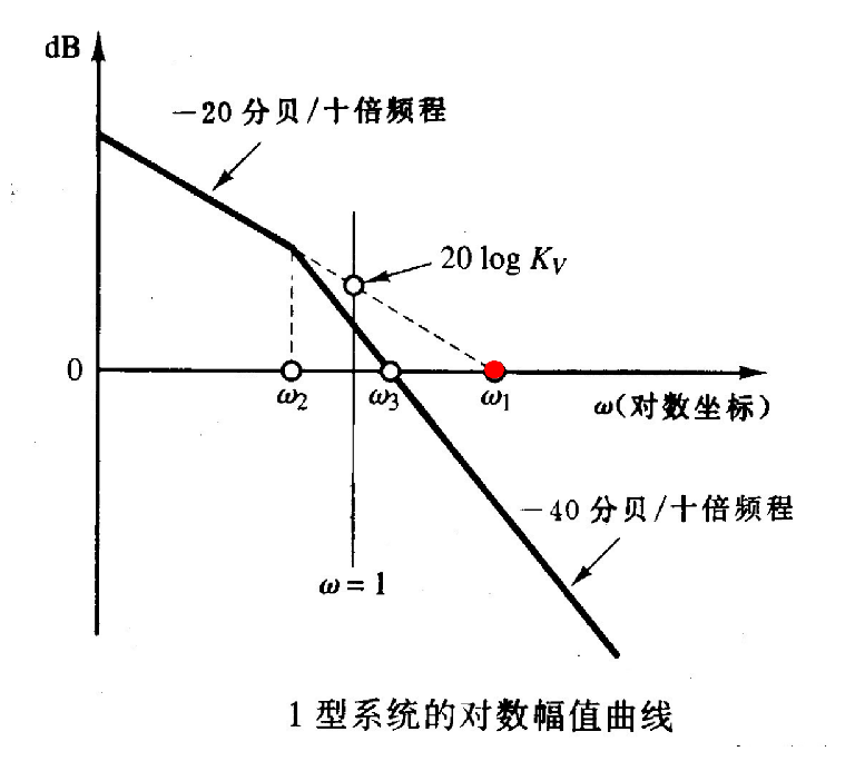 image-20251111111920854