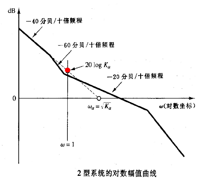 image-20251111113350423