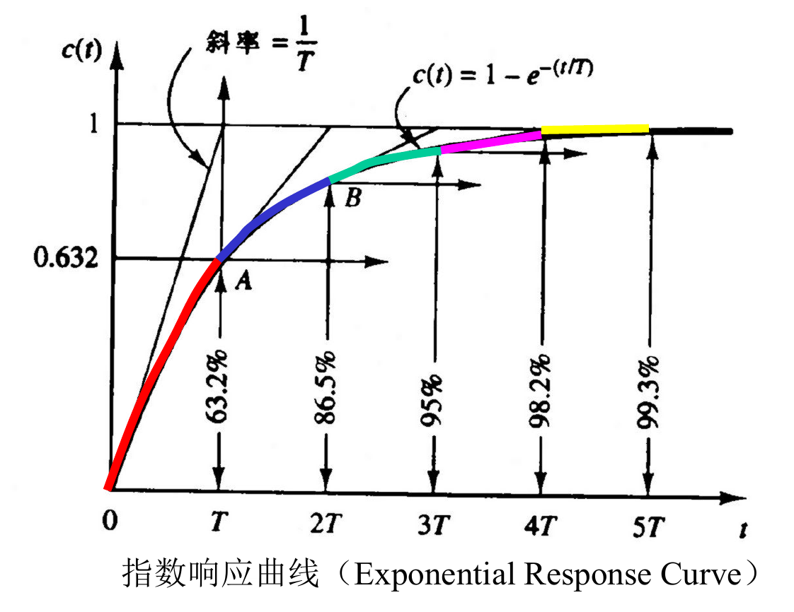 image-20251124184924297