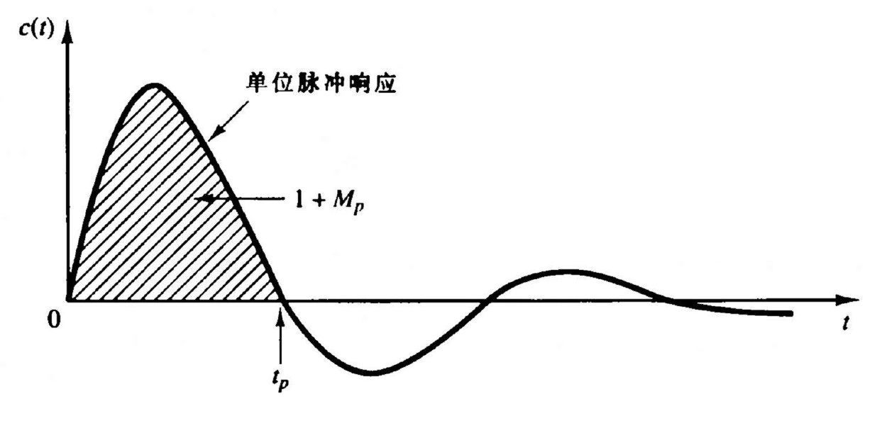 image-20251224115921029