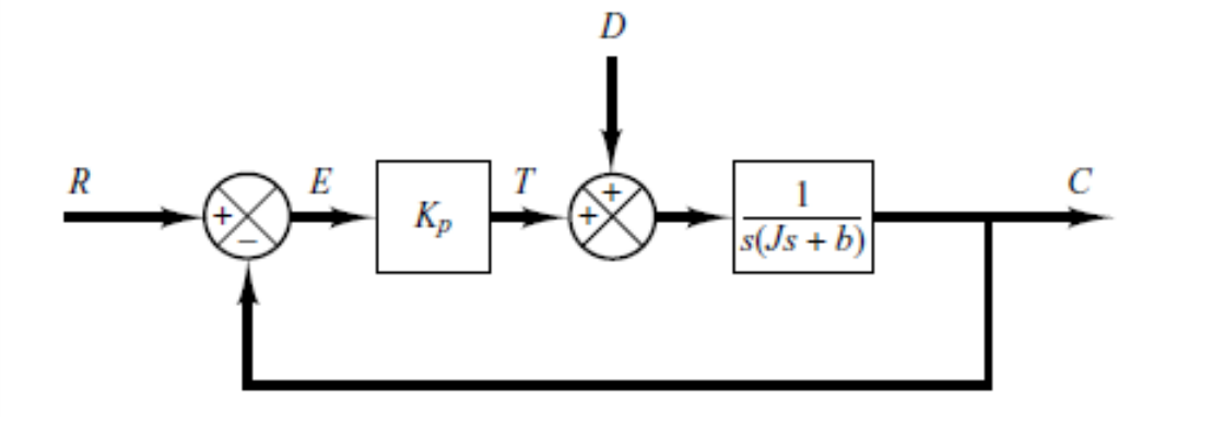 image-20251224210843687