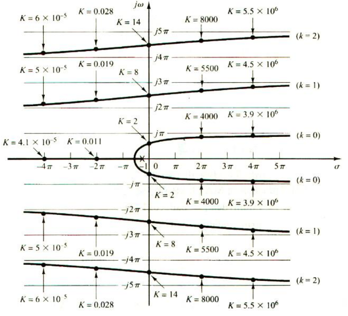 image-20251226182951999