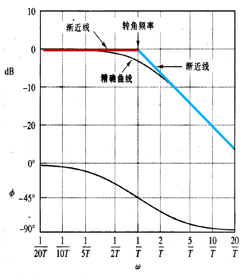 image-20251227162932644