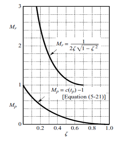 image-20251228210524419