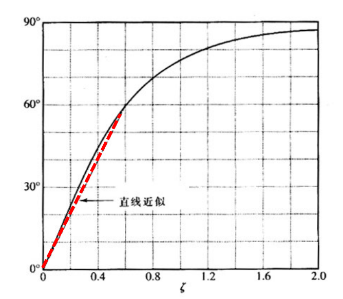 image-20251228213502487