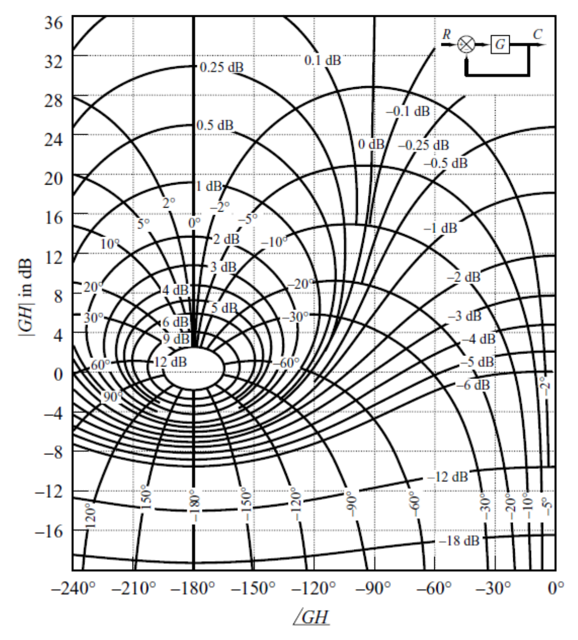 image-20251228221000434