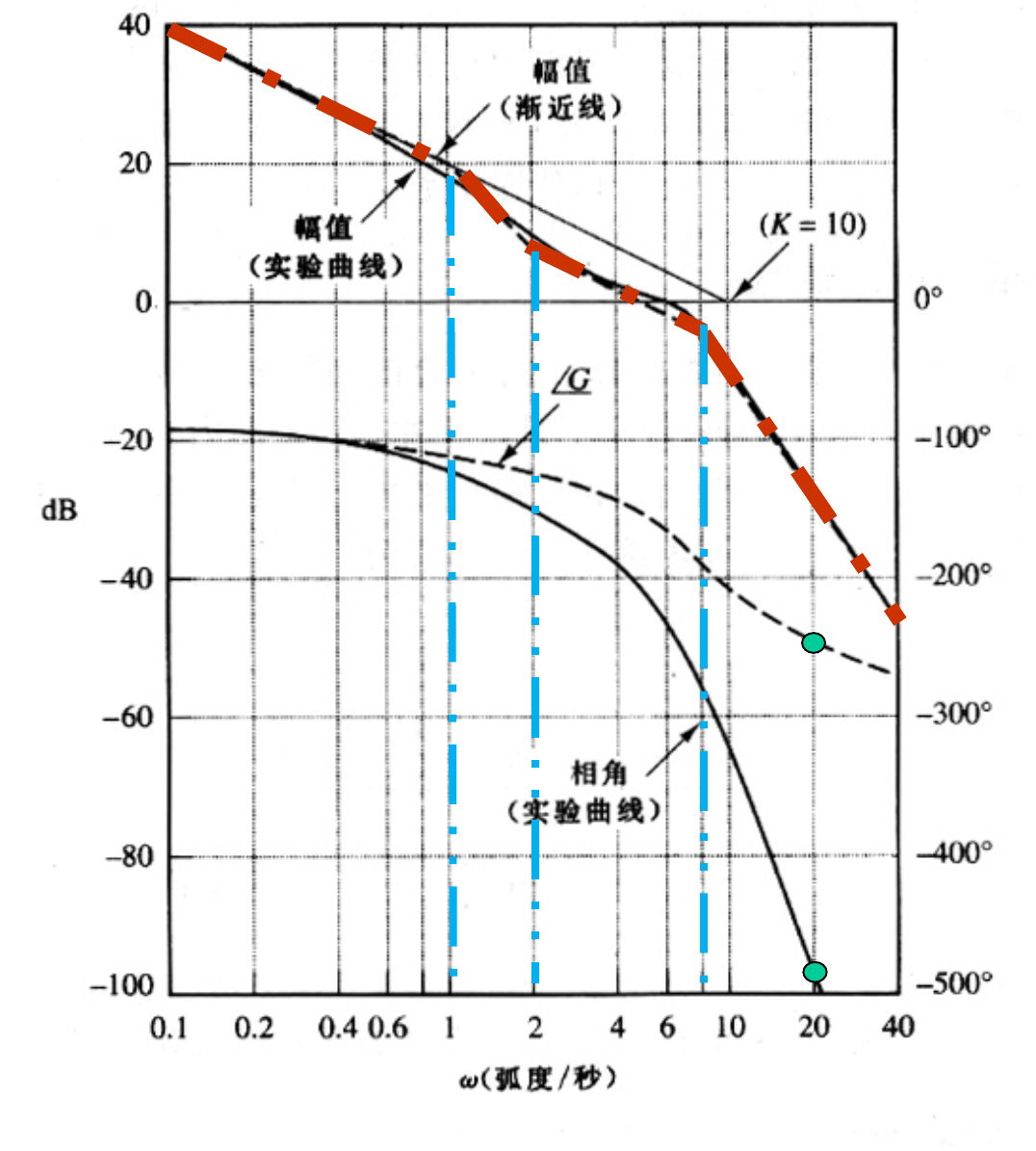 image-20251228232051919