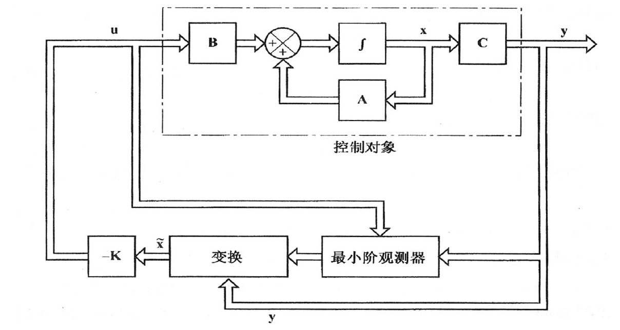 image-20251229175431638