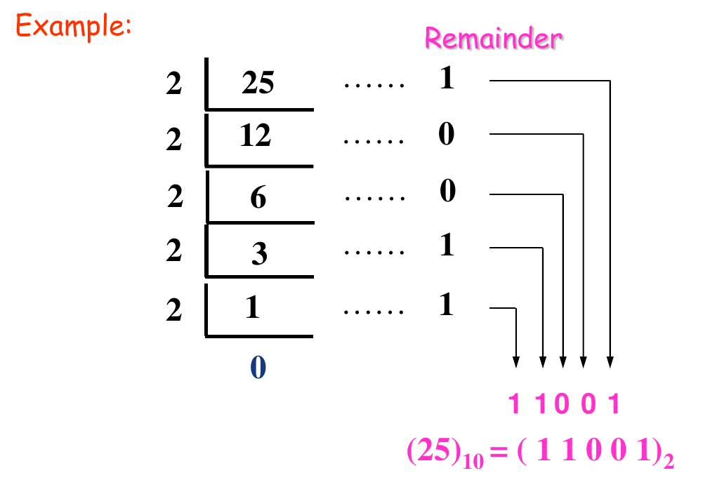image-20250505174622748