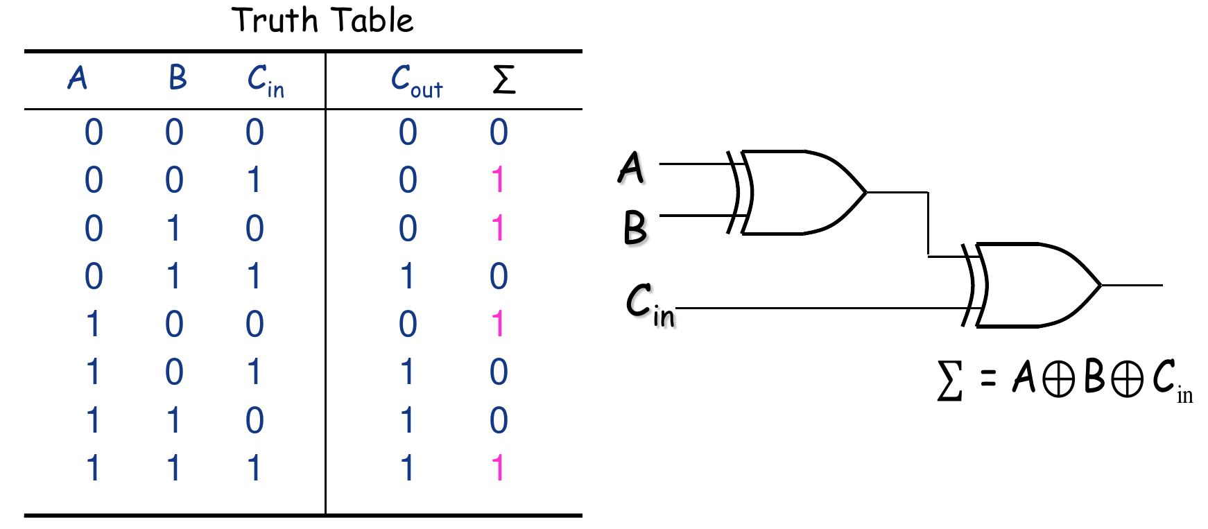 image-20250506002127845