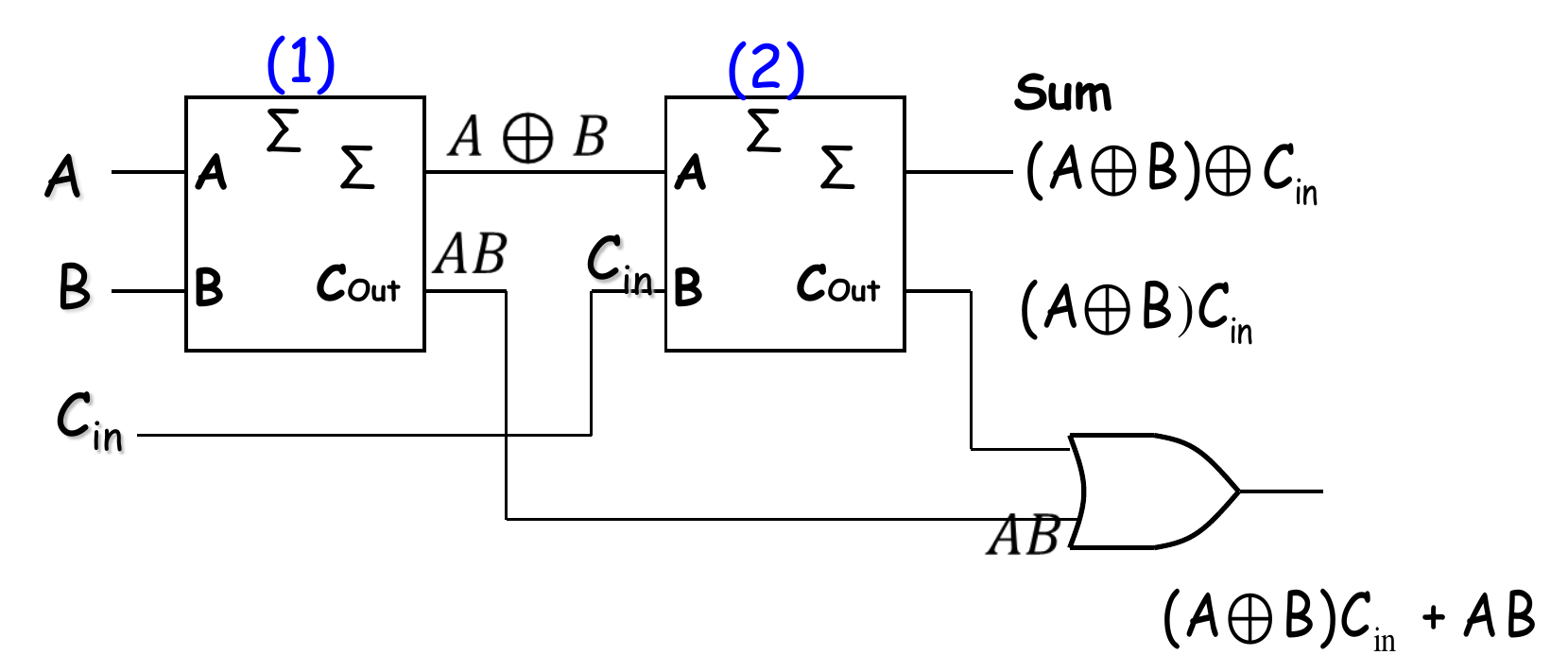 image-20250506002437490