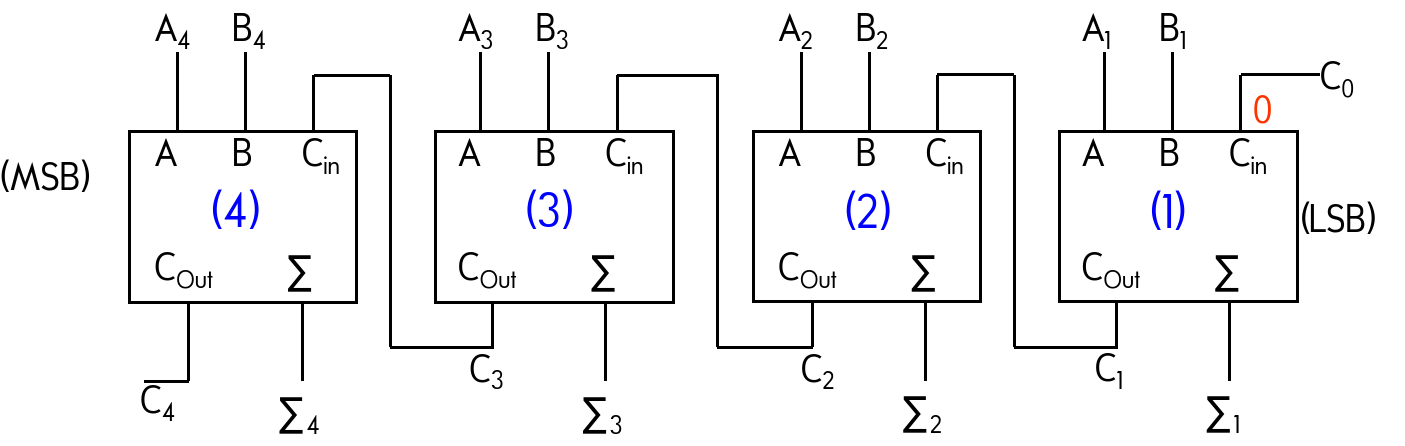 image-20250506131557809