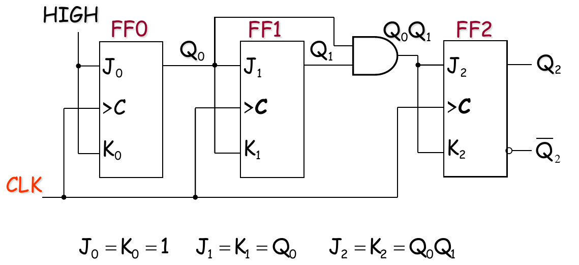 image-20250506221733480