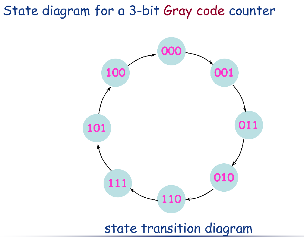 image-20250507001435286