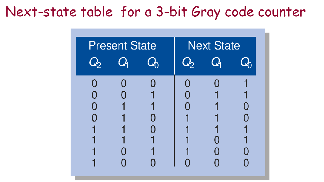 image-20250507001620459