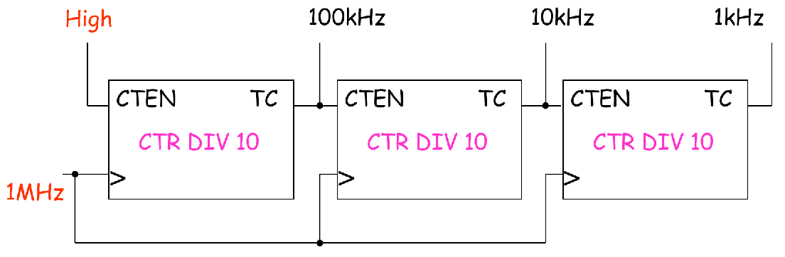 image-20250507075047293