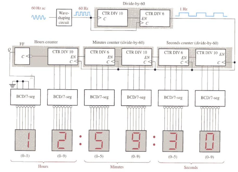 image-20250507084821660