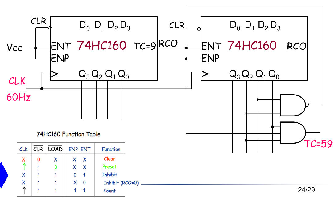 image-20250507084957688