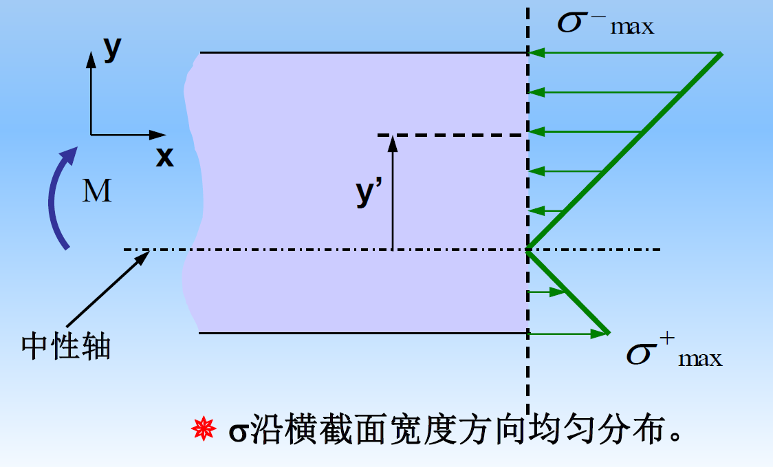 image-20241201125351936