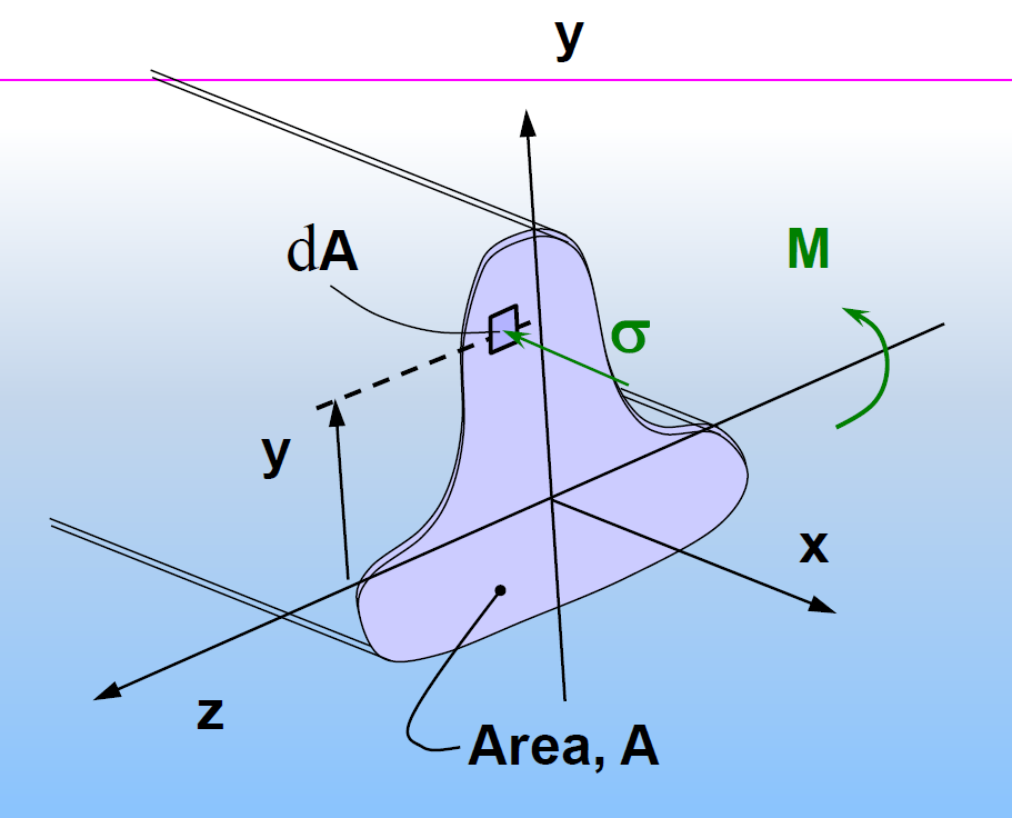 image-20241201125850886