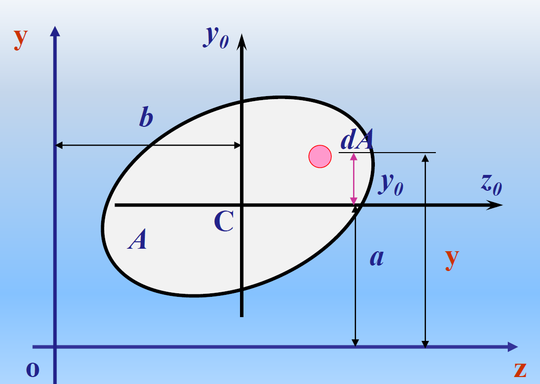 image-20241201135724872