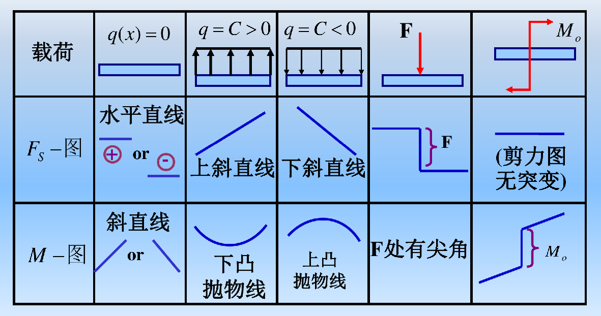image-20241223165517727