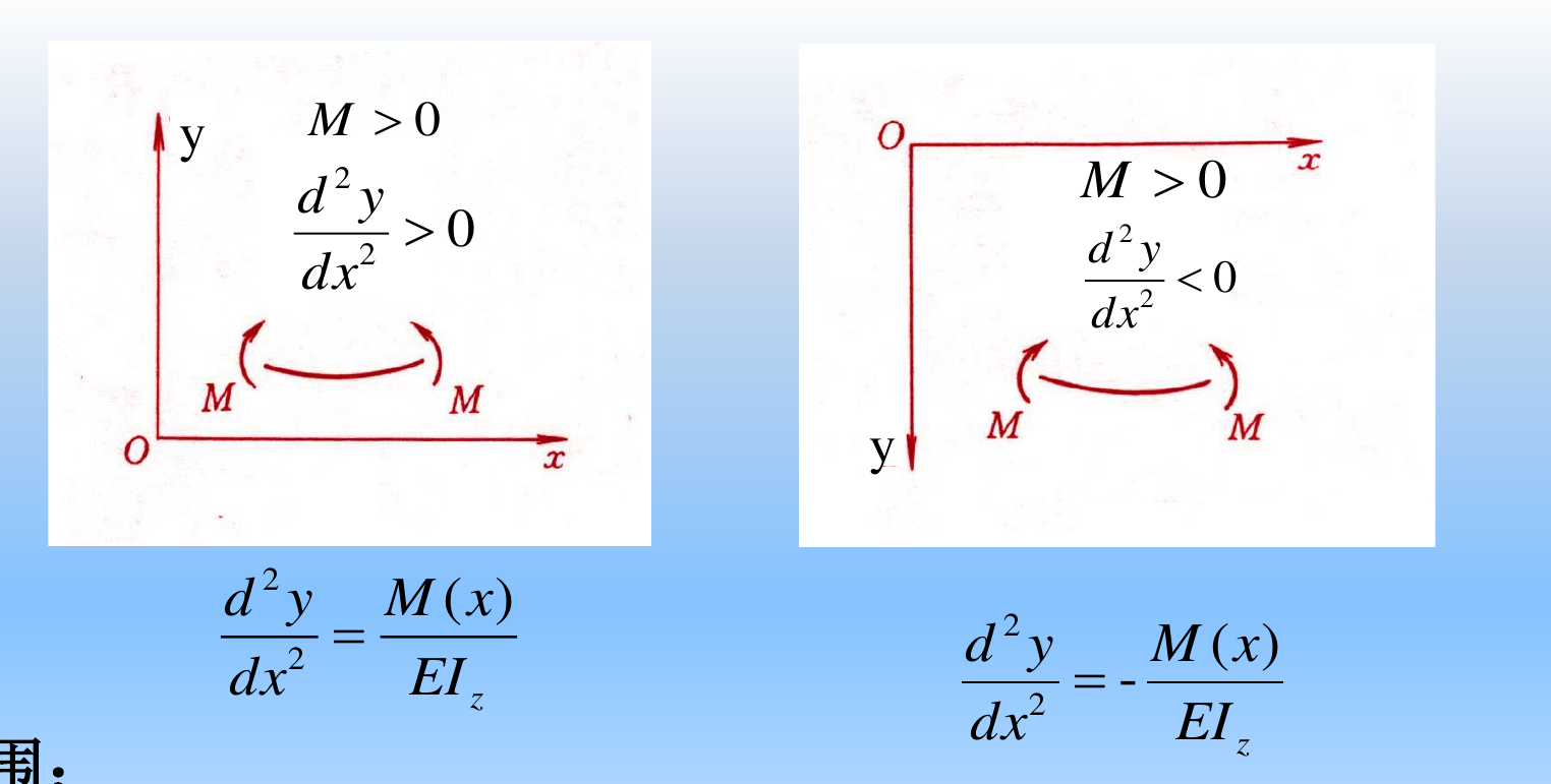 image-20241224152330698