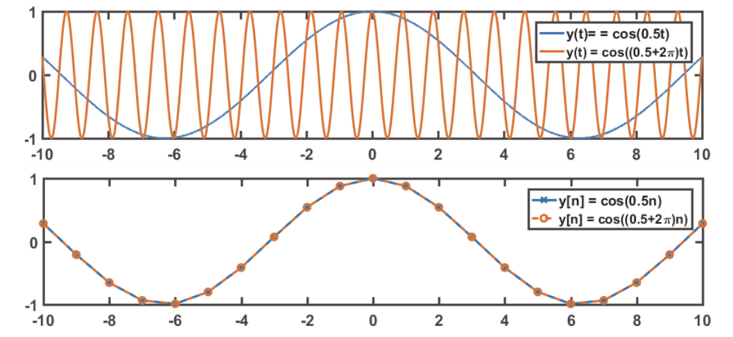 image-20250410170530456