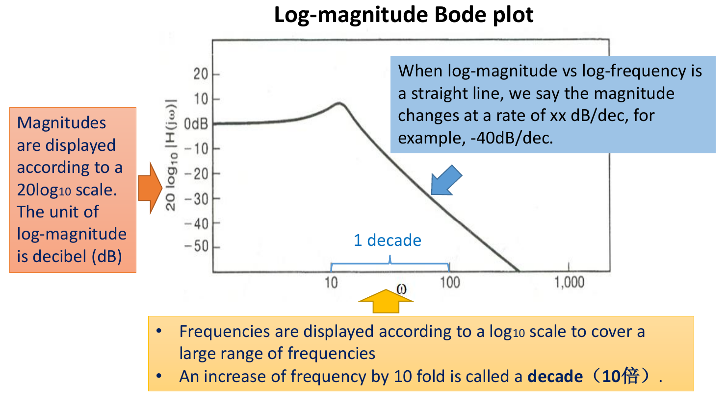 image-20250509163039438