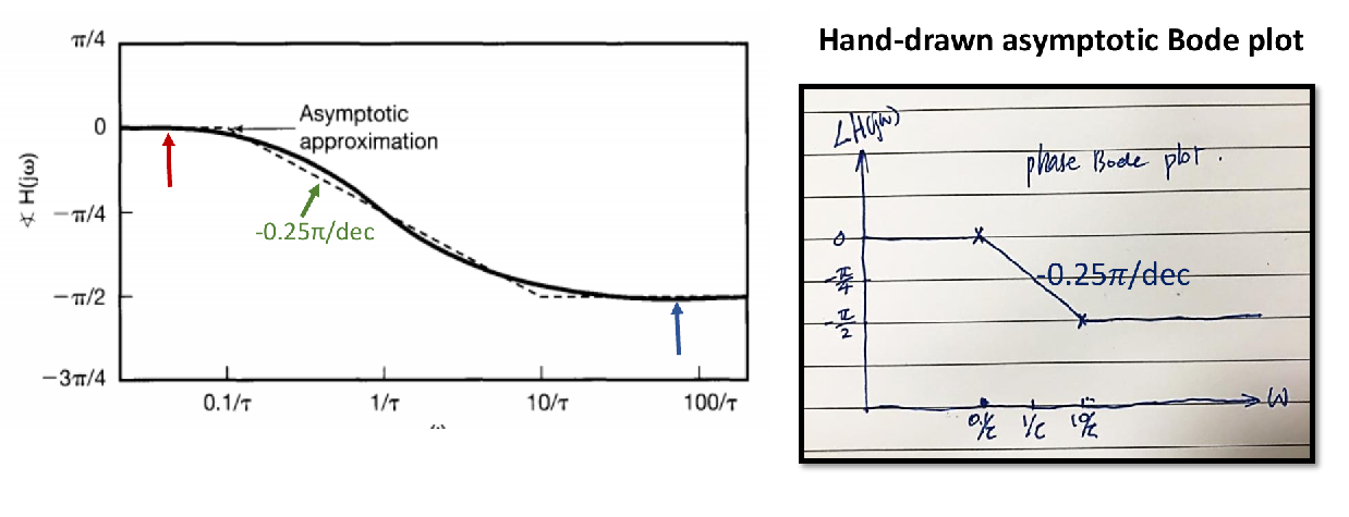 image-20250515190157233